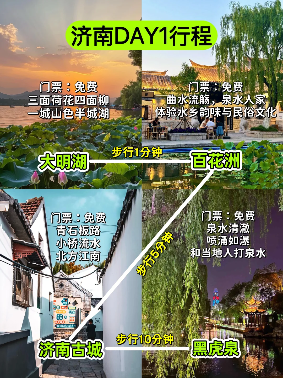 济南旅游这些景点必去‼️附旅游路线攻略✅