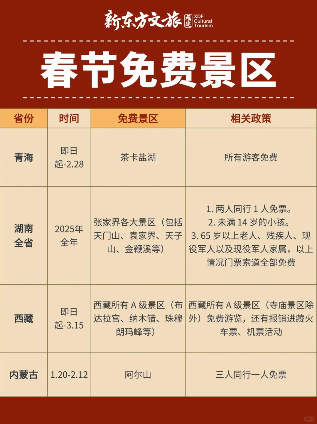 别错过‼️国内春节限时免费的景区合集
