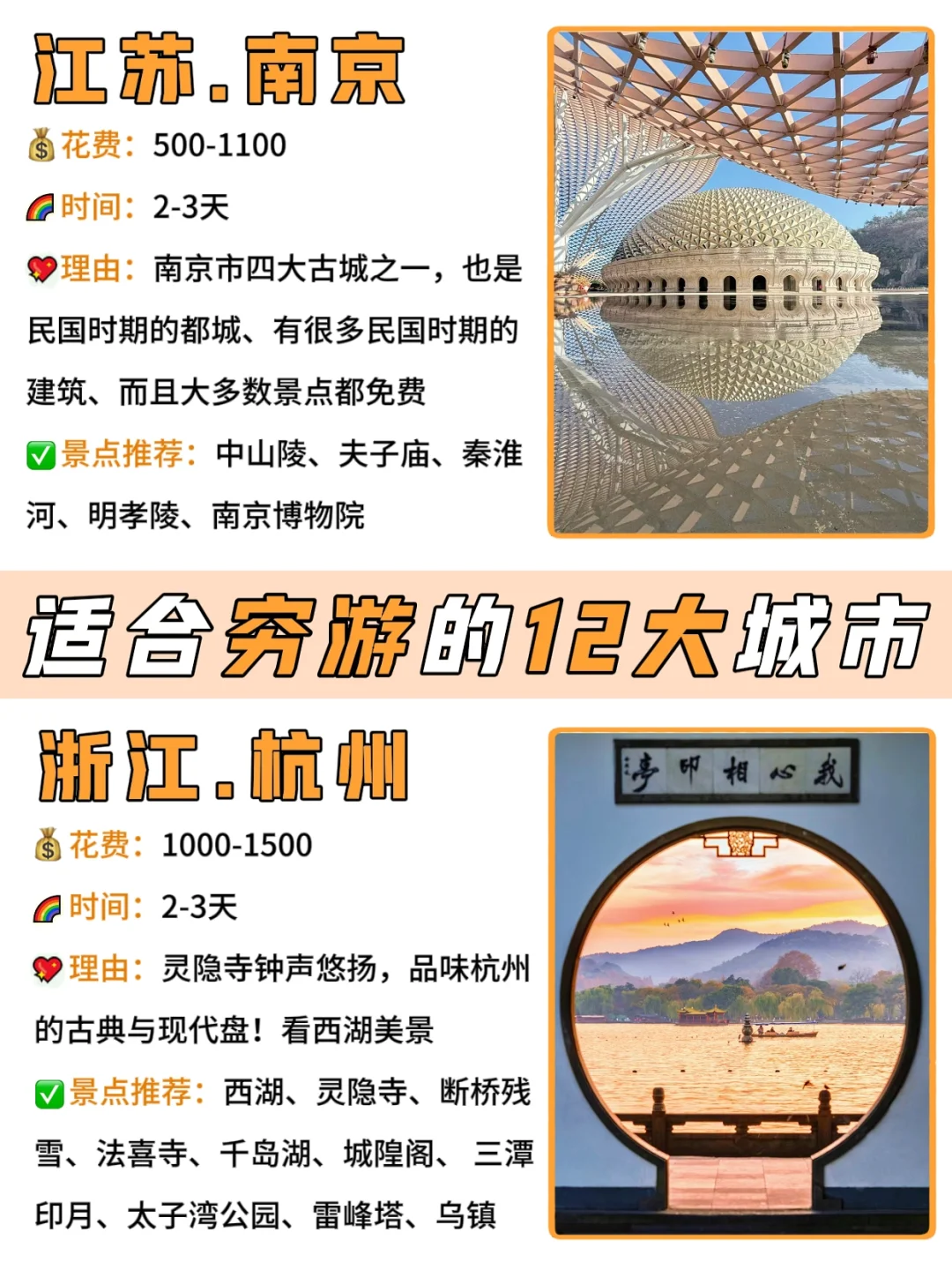 🧨春节旅游！适合学生党穷游的12大城市
