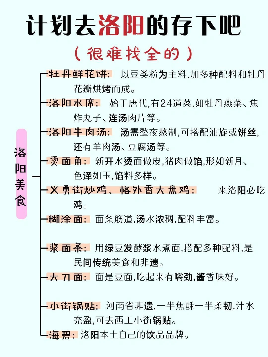 详细避坑攻略，送给1-2月去洛阳旅游的姐妹👭