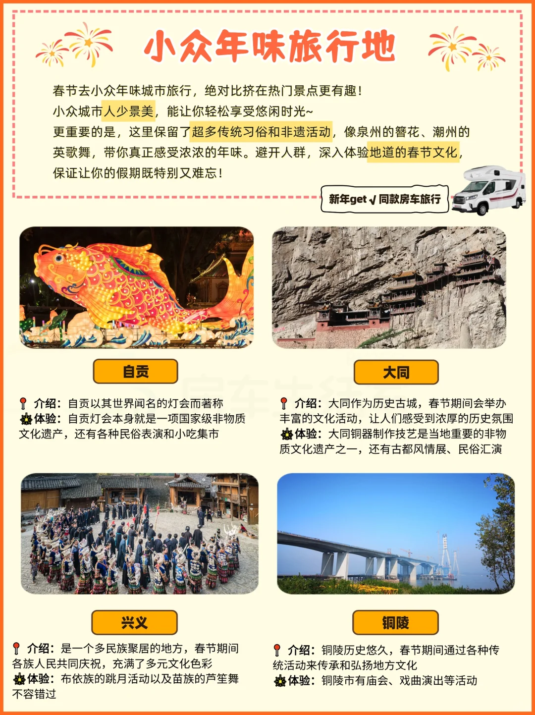 春节100+城市热度排行：小众年味反向游💙