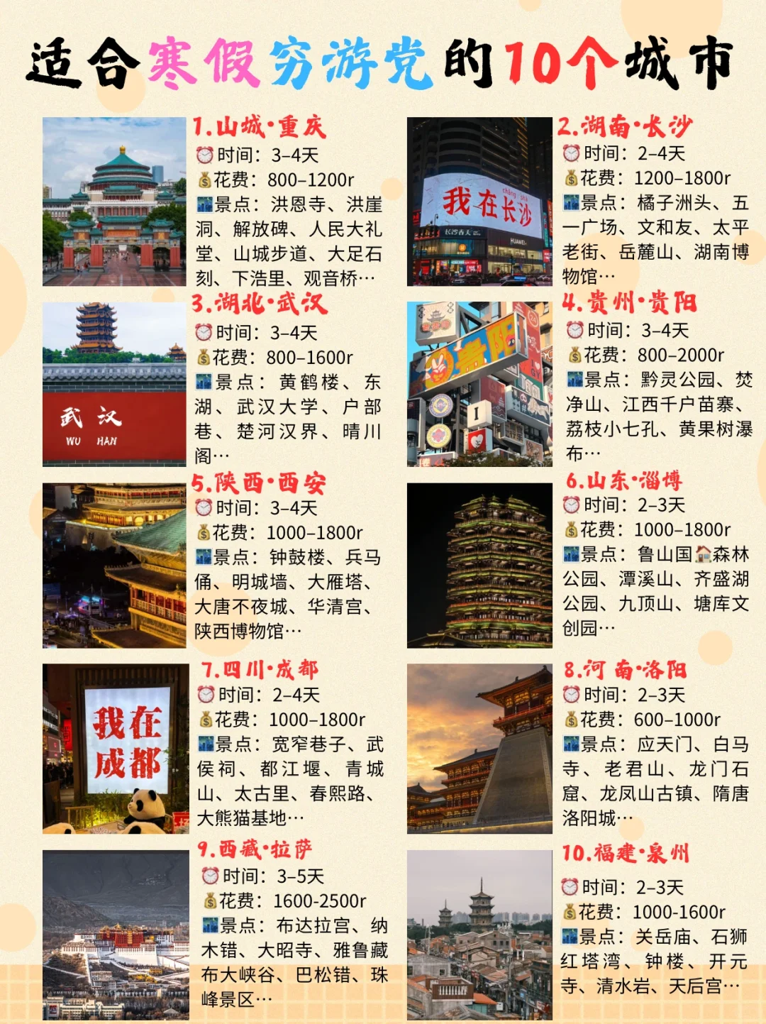 🔥春节&寒假适合穷游党的1️⃣0️⃣个城市推荐