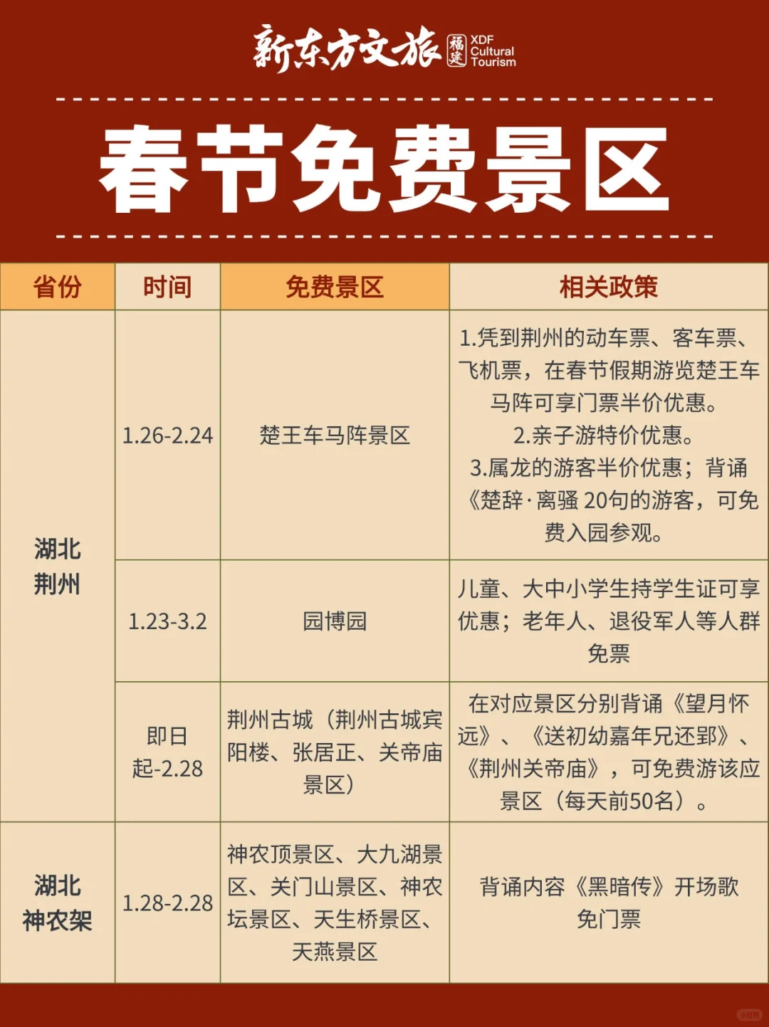 别错过‼️国内春节限时免费的景区合集