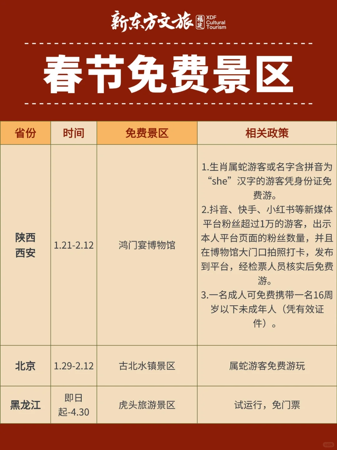 别错过‼️国内春节限时免费的景区合集