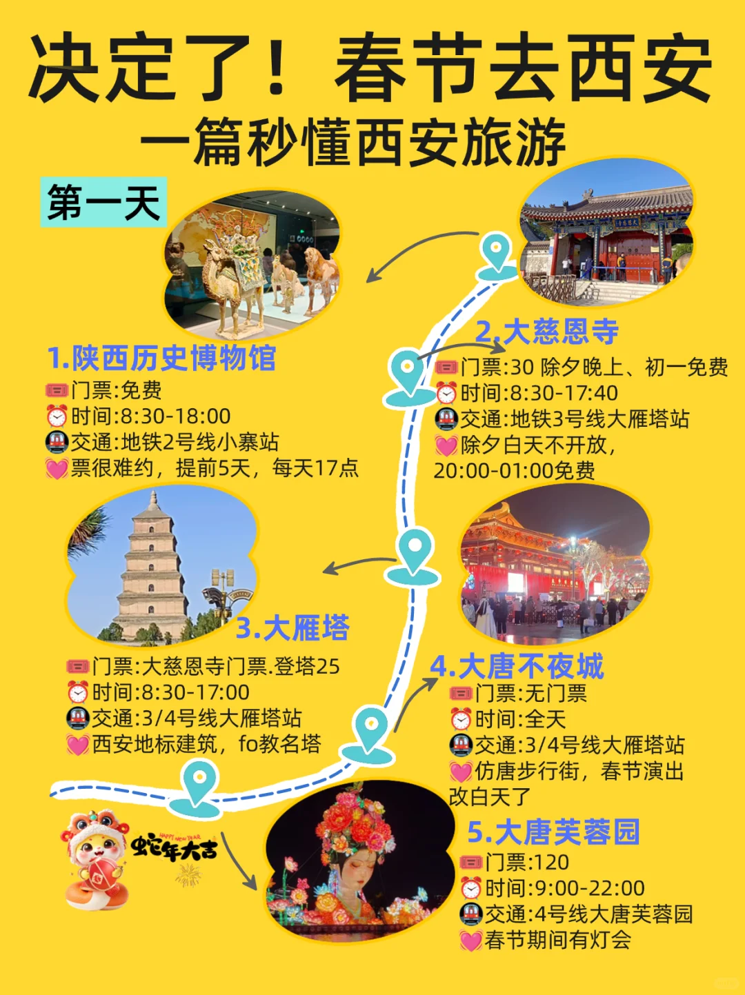 西安旅游攻略|4天3晚不绕路(25春节版)