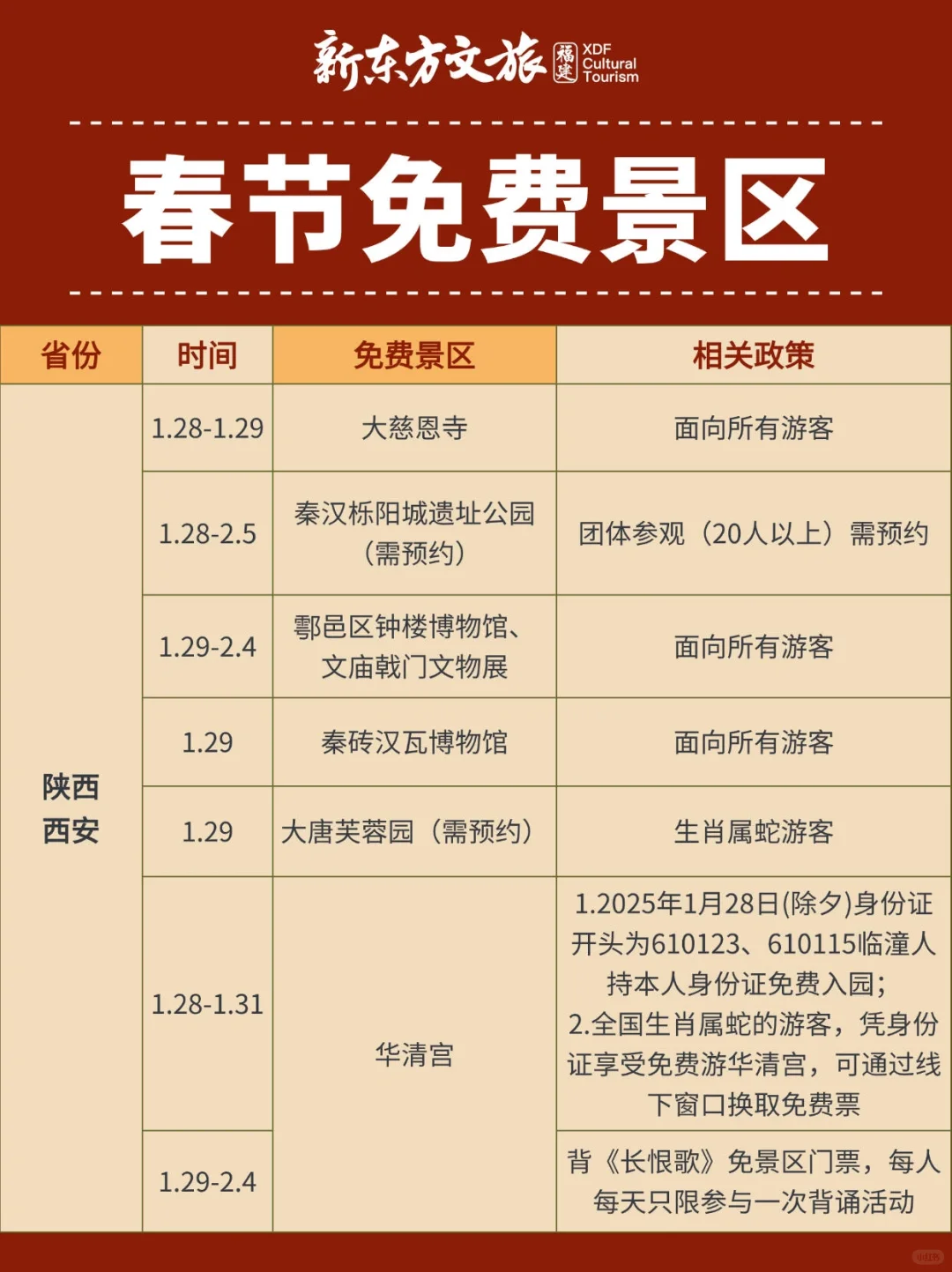 别错过‼️国内春节限时免费的景区合集