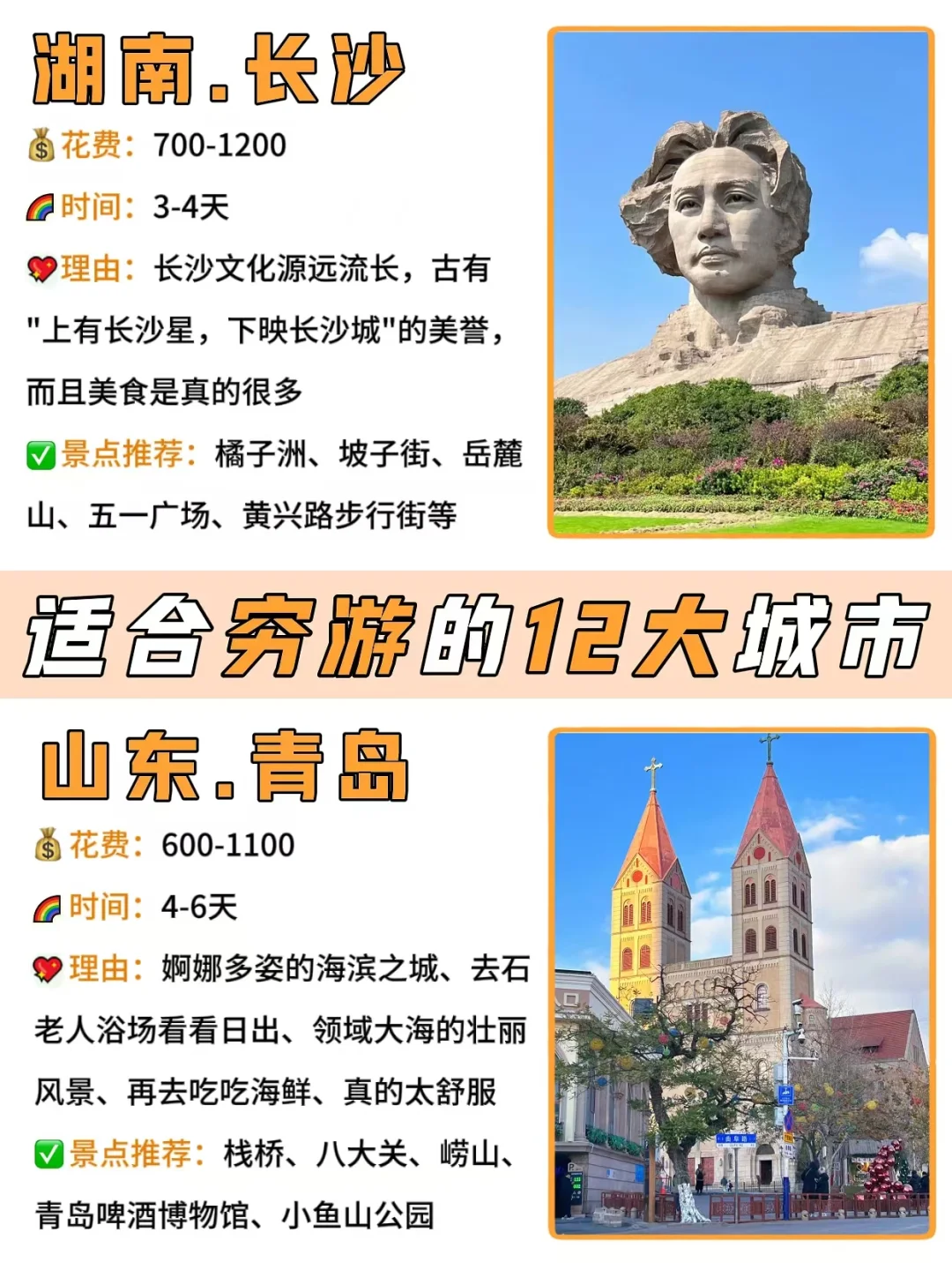 🧨春节旅游！适合学生党穷游的12大城市