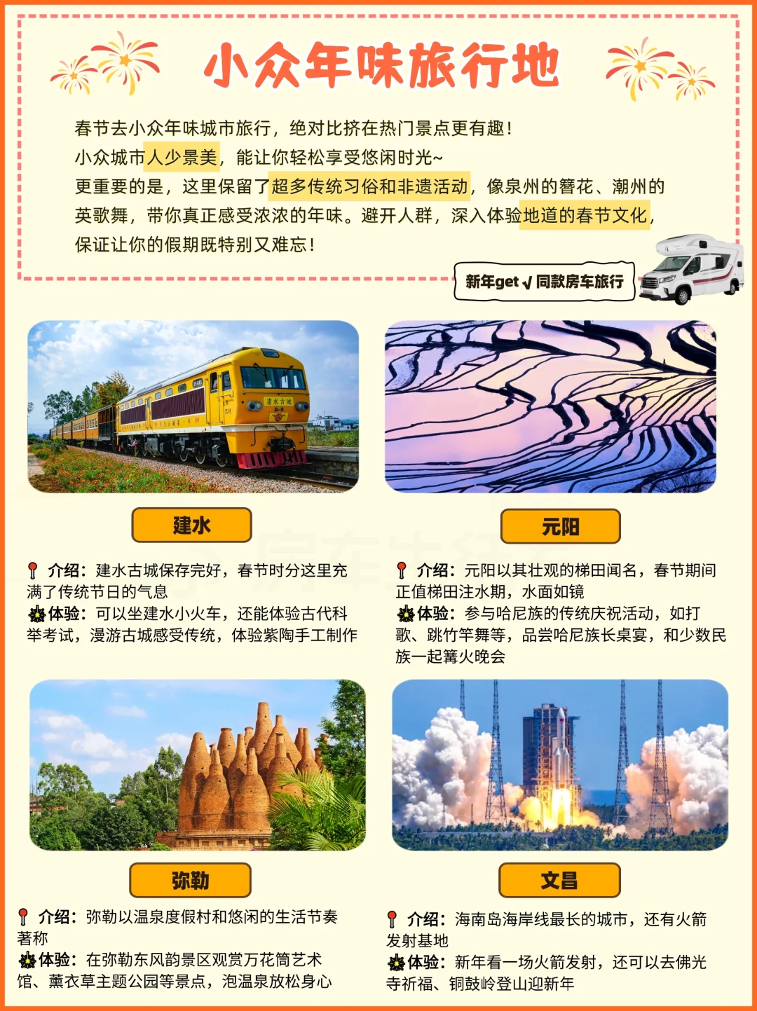 春节100+城市热度排行：小众年味反向游💙