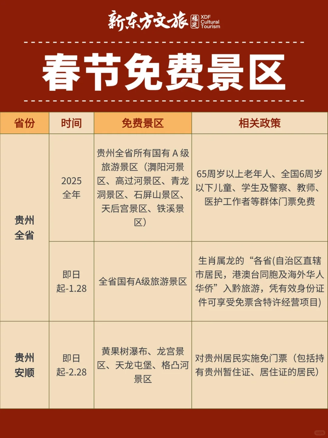 别错过‼️国内春节限时免费的景区合集