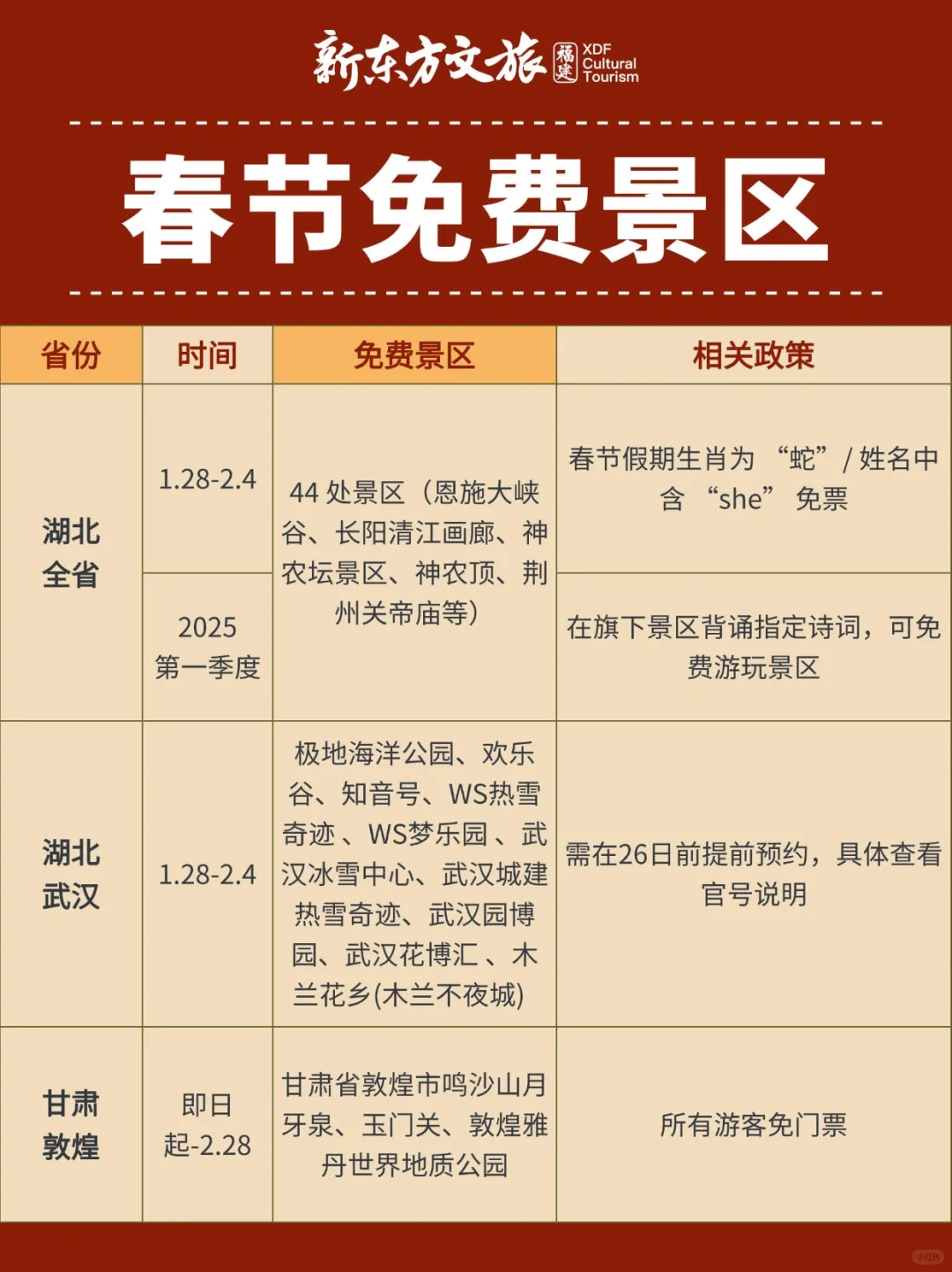 别错过‼️国内春节限时免费的景区合集