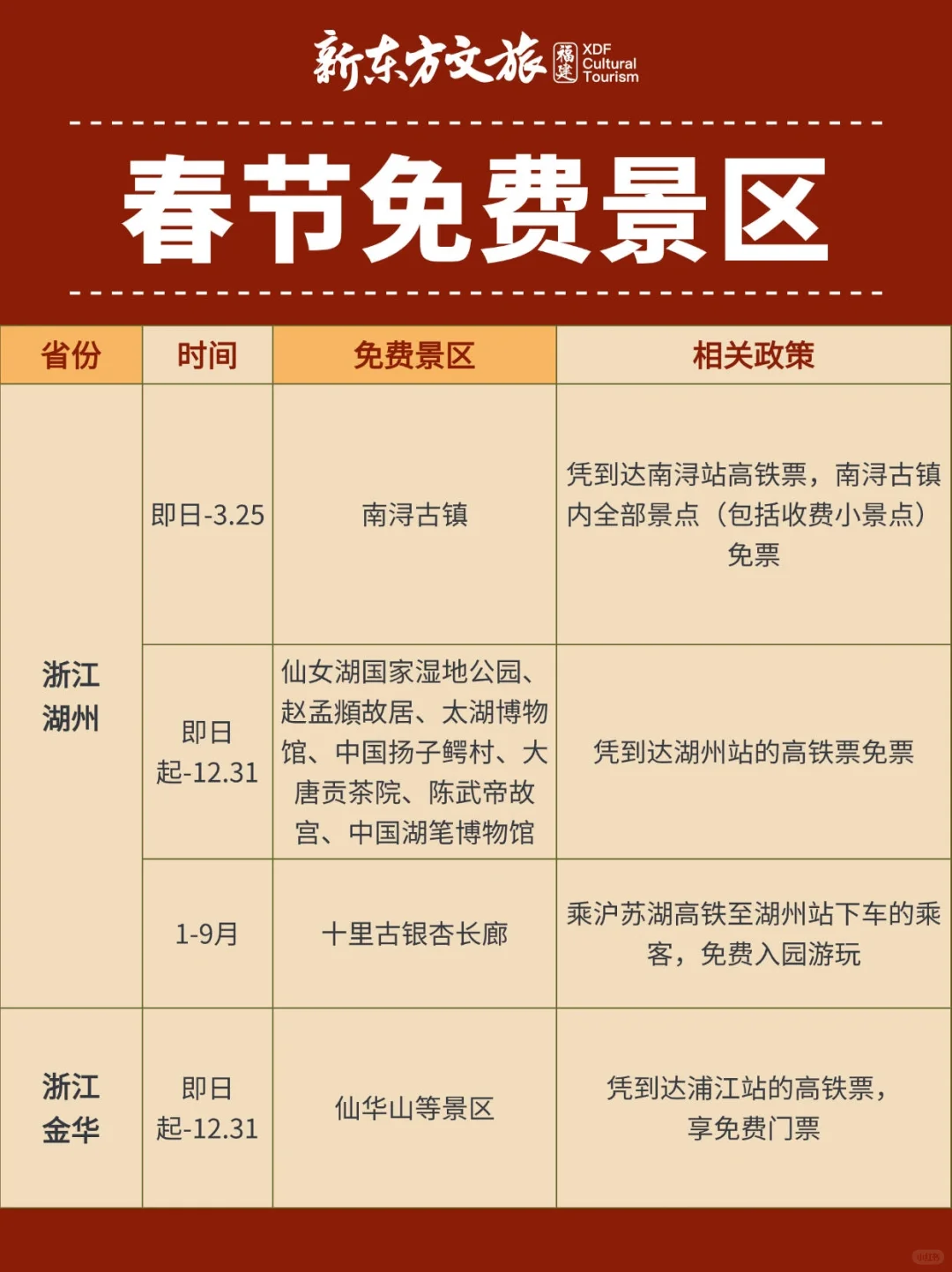 别错过‼️国内春节限时免费的景区合集