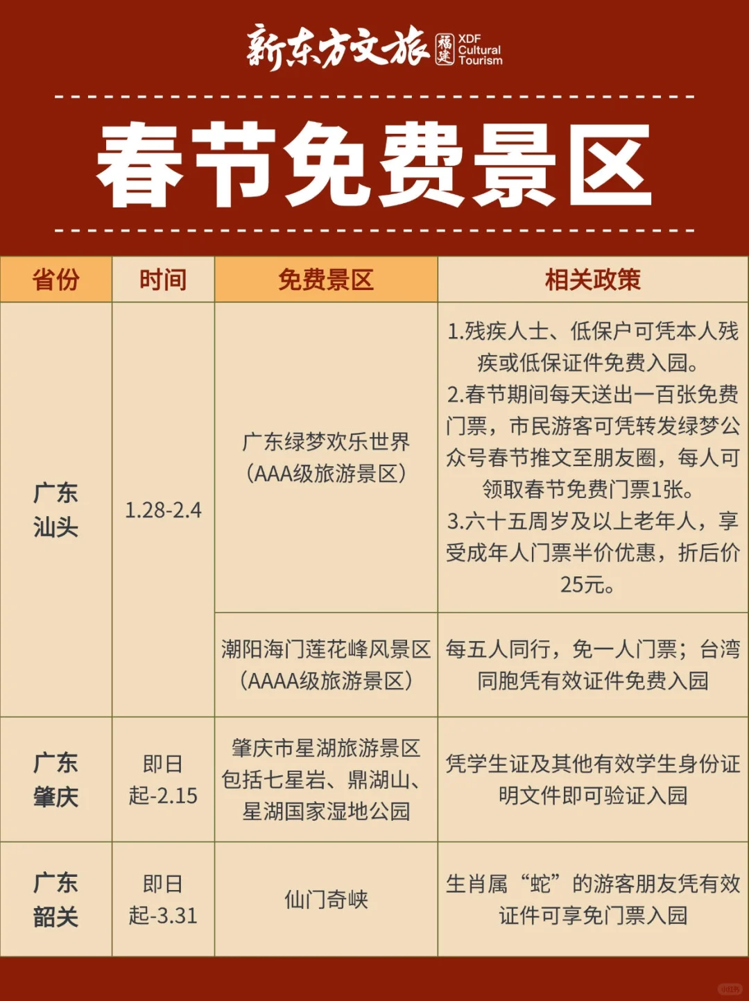 别错过‼️国内春节限时免费的景区合集