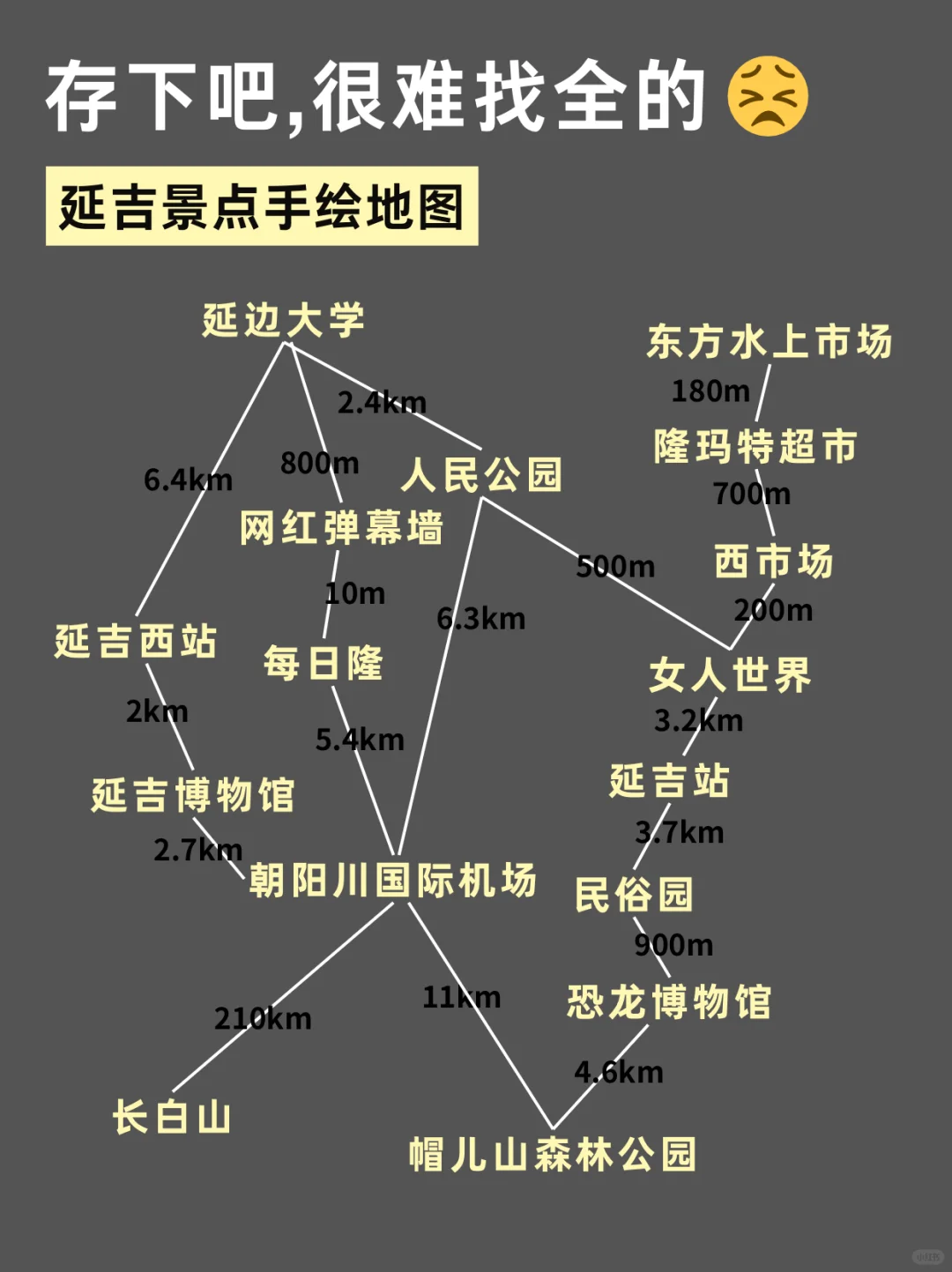 写给1-2🈷️来延吉玩的姐妹们，快进来听劝！！
