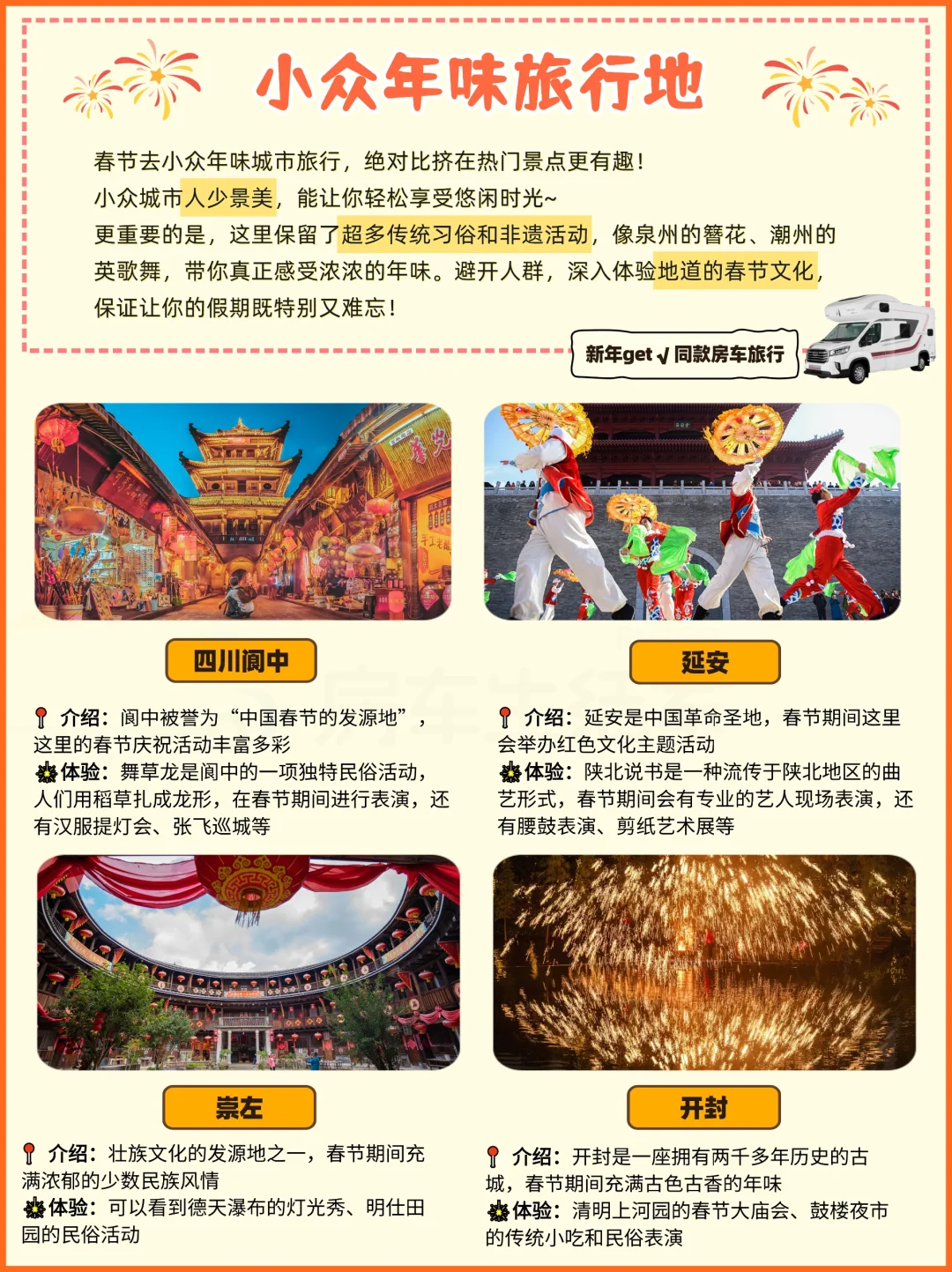 春节100+城市热度排行：小众年味反向游💙