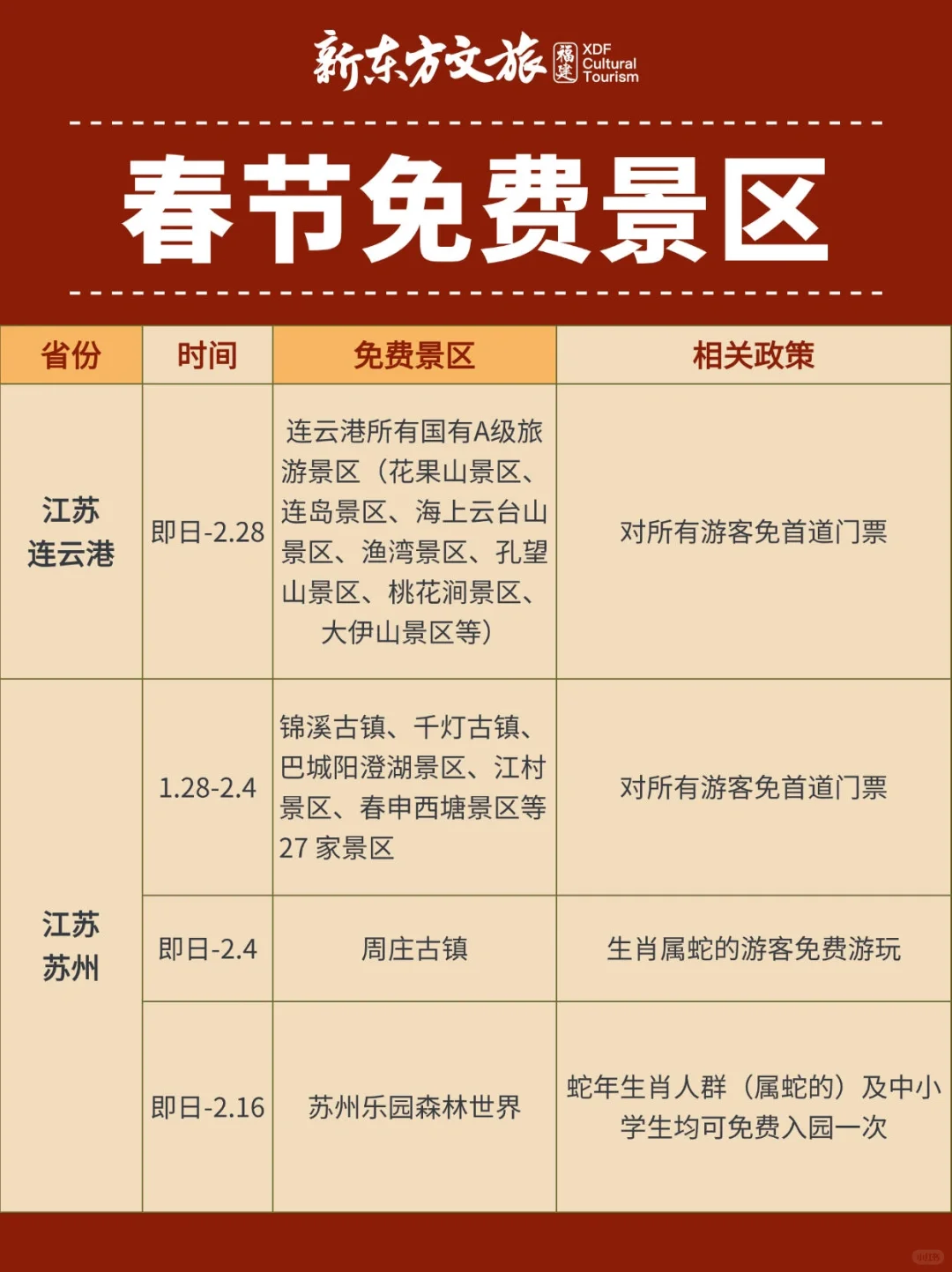 别错过‼️国内春节限时免费的景区合集