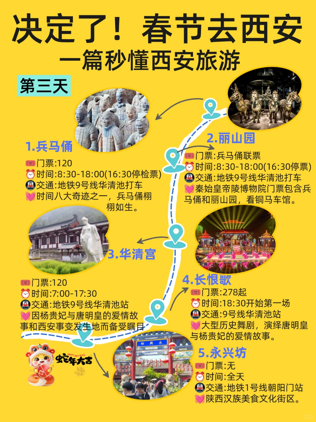 西安旅游攻略|4天3晚不绕路(25春节版)