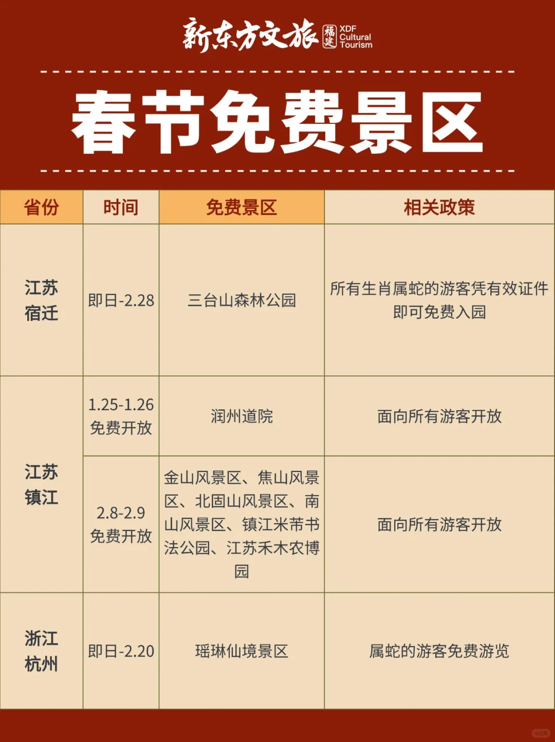 别错过‼️国内春节限时免费的景区合集