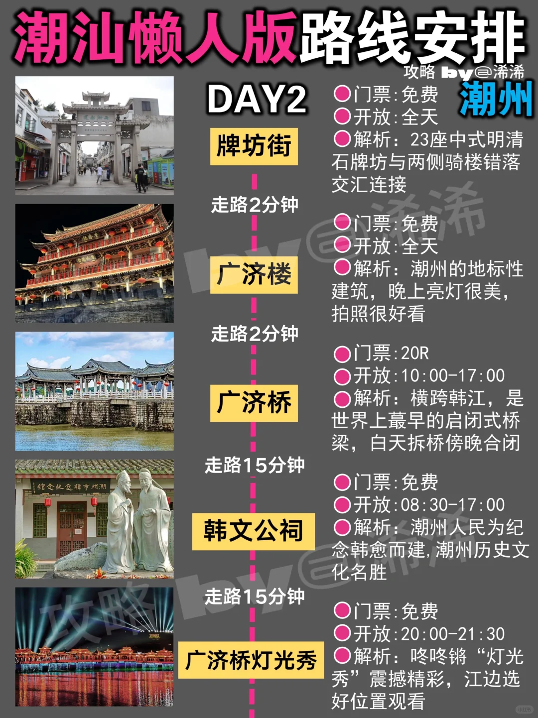 南澳&潮州懒人版旅游攻略 | 2天1夜路线安排