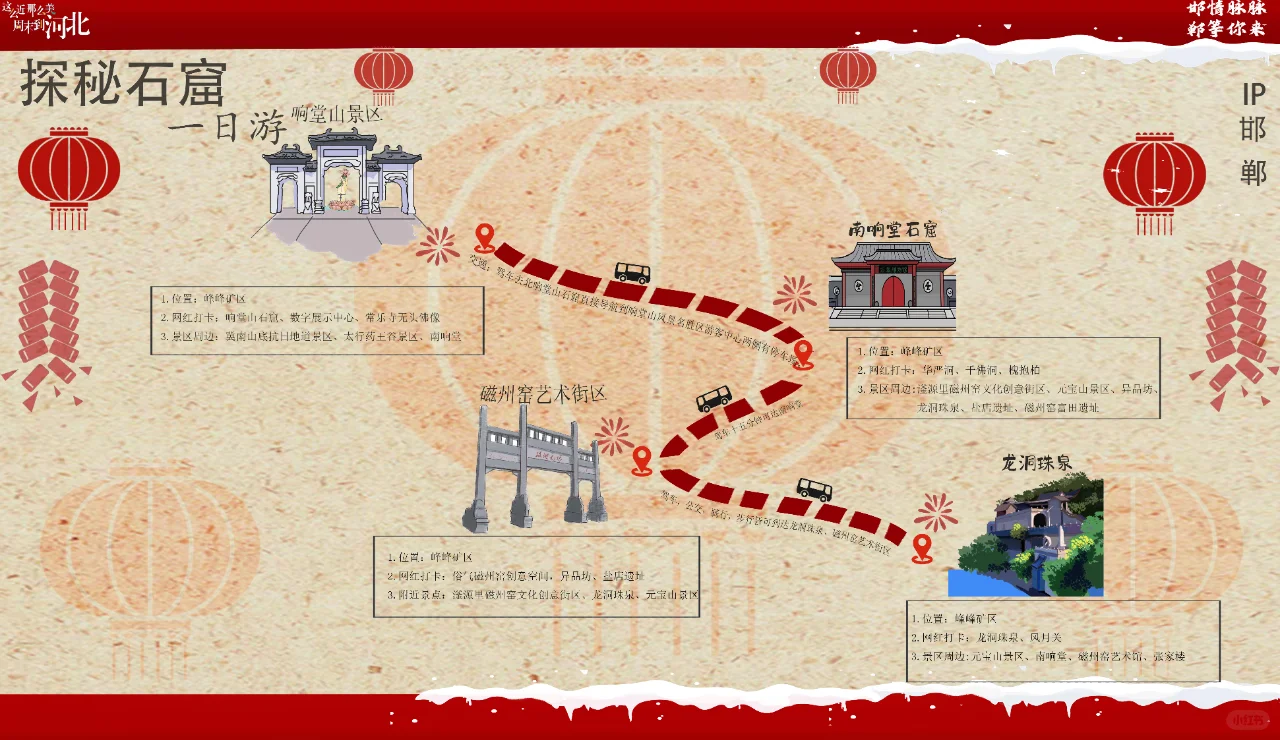 邯郸新春旅游一日游线路（探秘石窟）