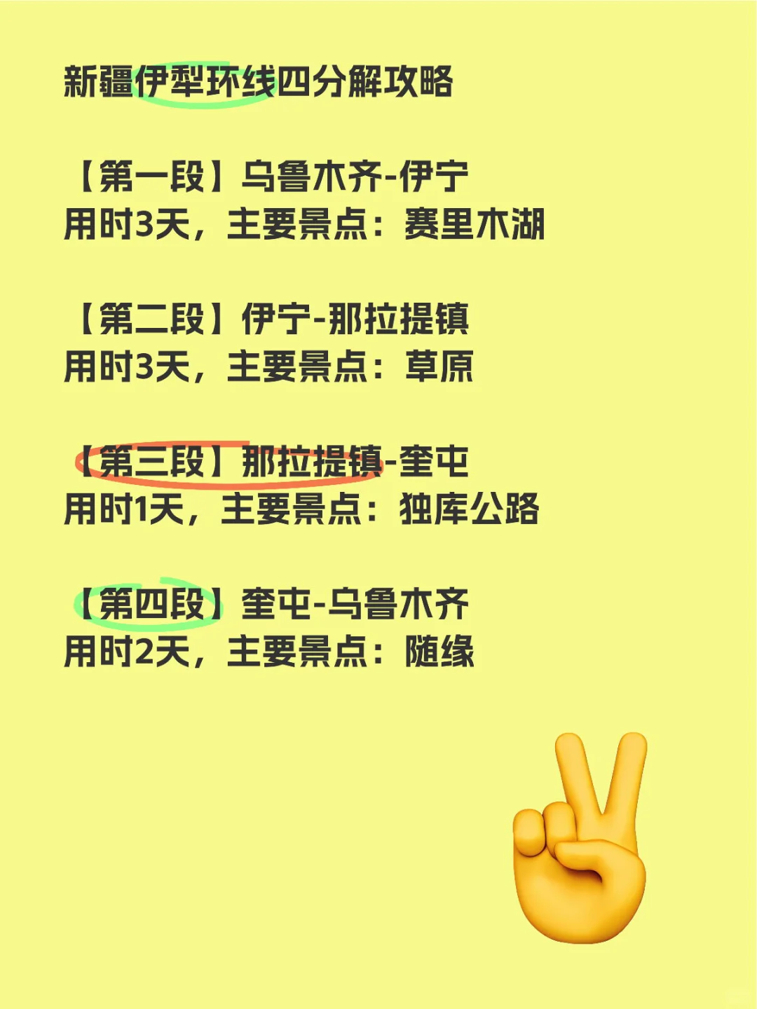 新疆伊犁环线四分解9日旅游攻略