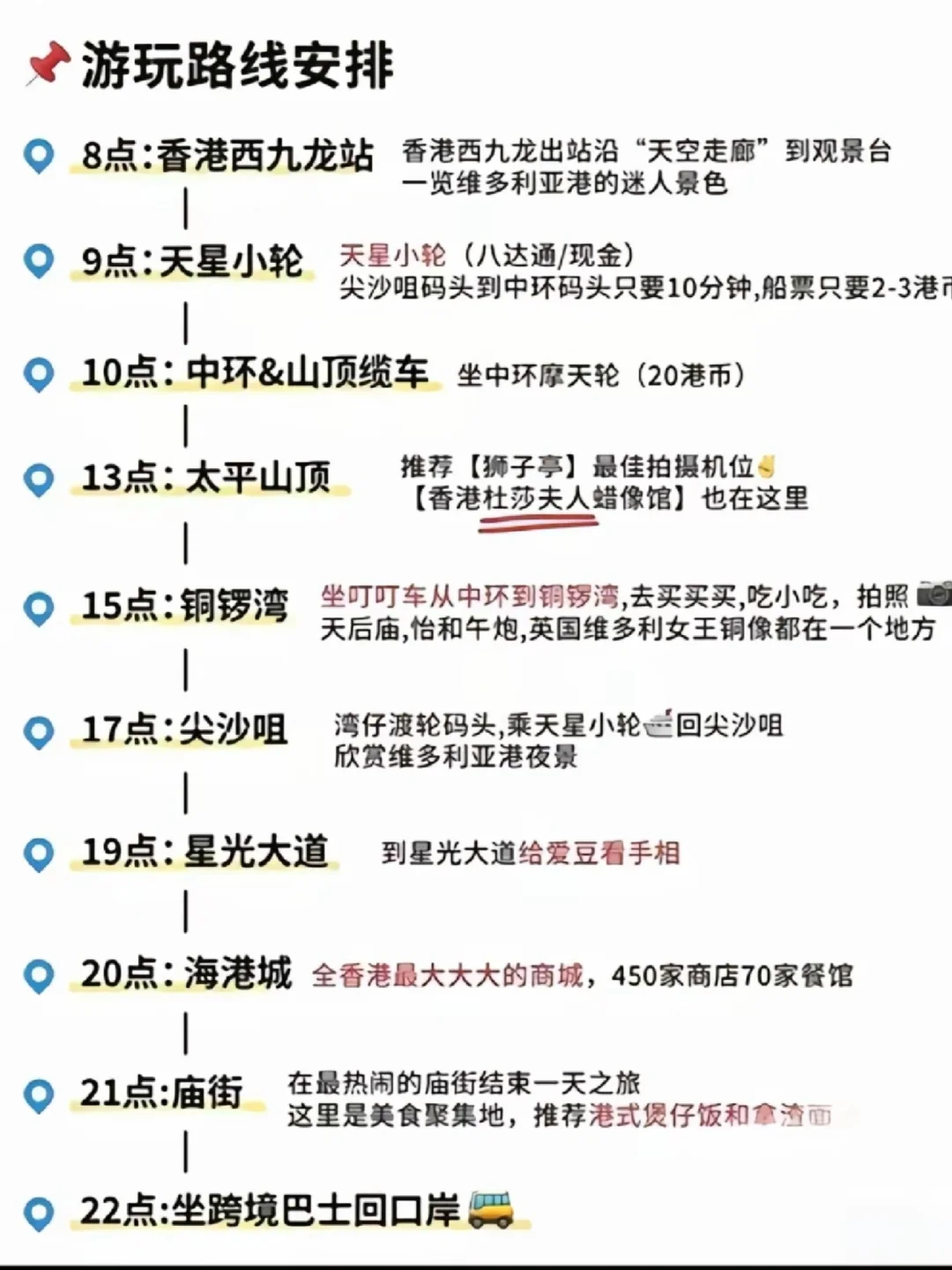 🇭🇰香港一日游路线图详细攻略