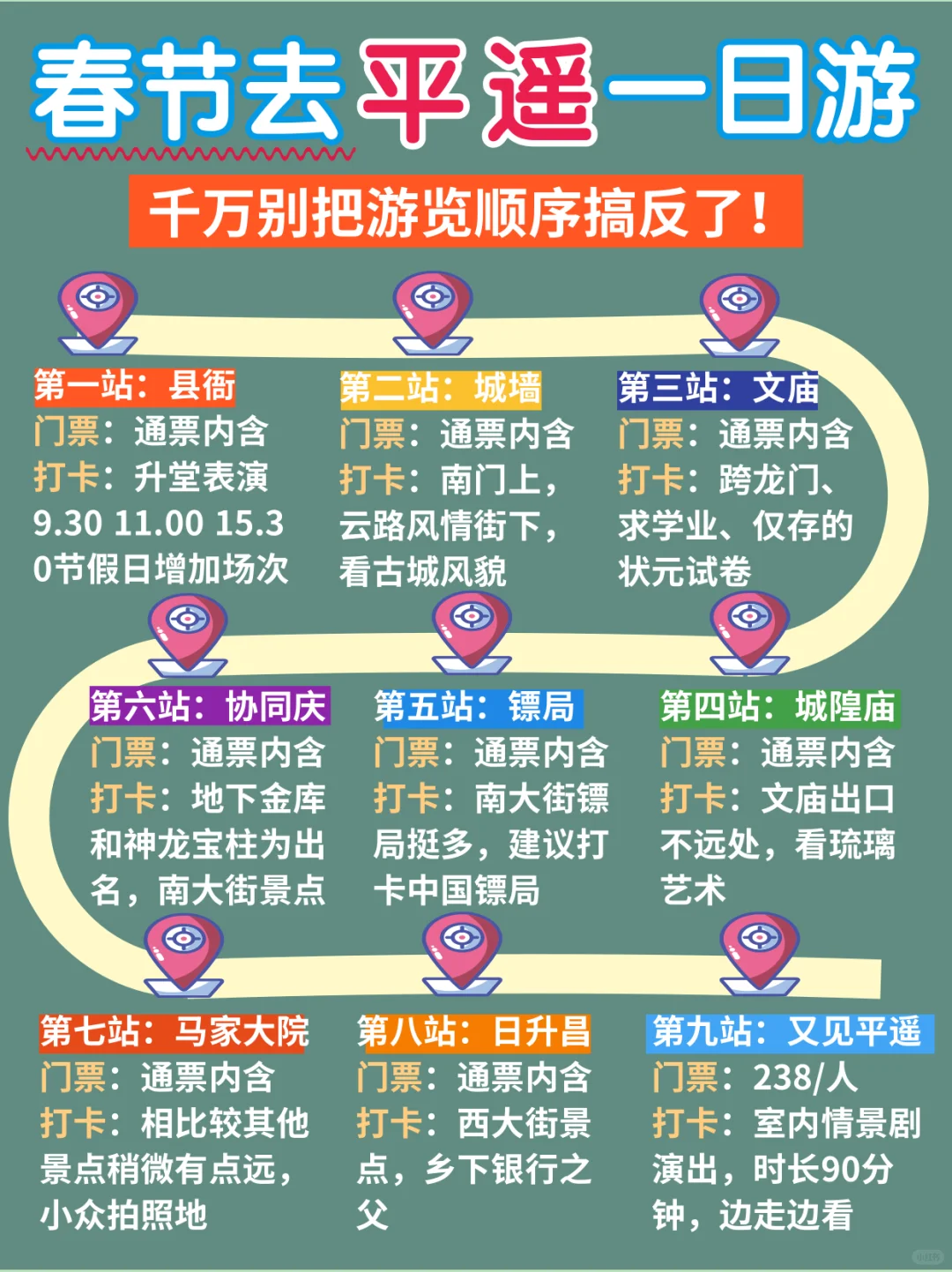 春节平遥古城一日游攻略以备❗提前看
