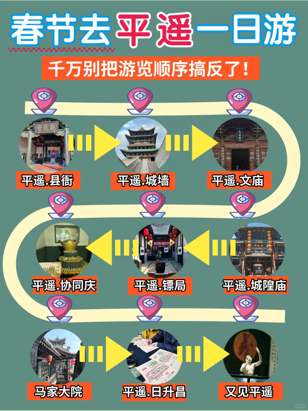 春节平遥古城一日游攻略以备❗提前看