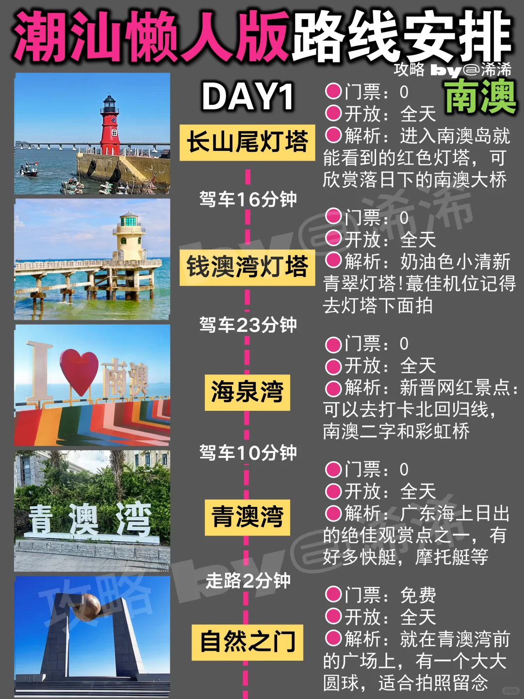 南澳&潮州懒人版旅游攻略 | 2天1夜路线安排