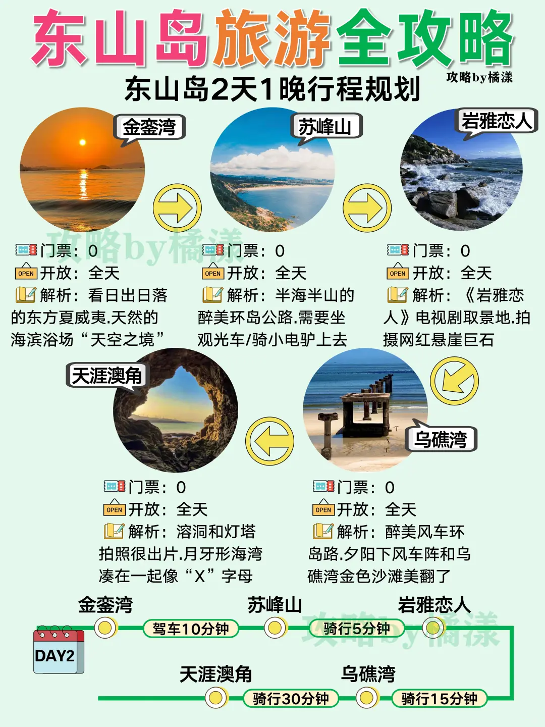 东山岛旅游攻略🔥❷天❶夜景点路线图🗺️