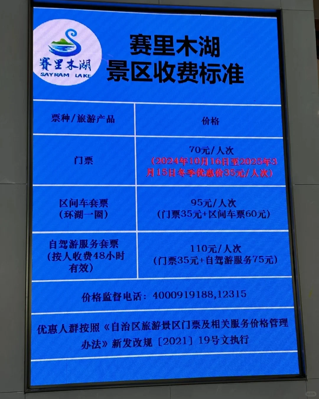 25.2.1赛湖现状，要去旅游的做好思想准备