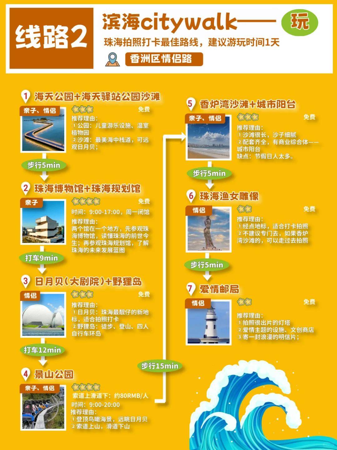 2025珠海旅游保姆级攻略！看这篇就够了！