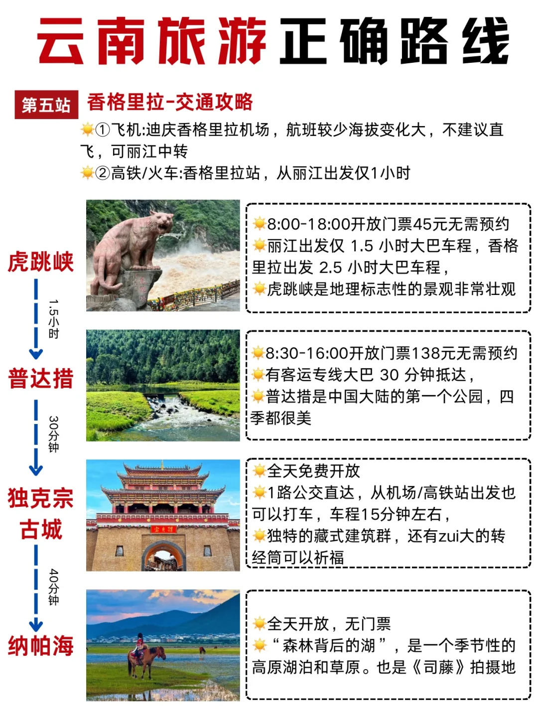 第一次去云南游玩‼️千万不要把顺序搞反了