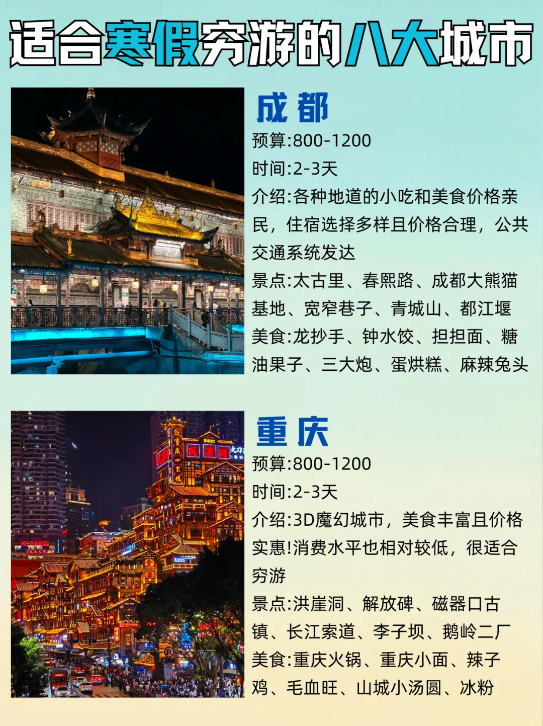 适合寒假“穷游”的八大城市✅千万别错过