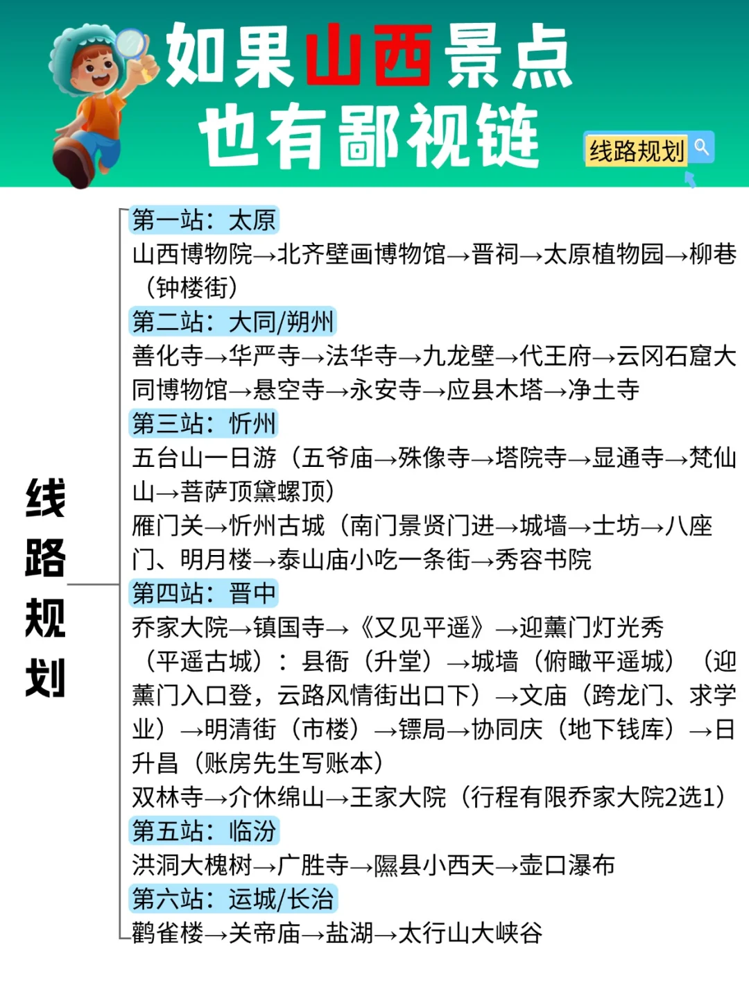 一眼千年，晋在眼前丨山西旅游攻略👇