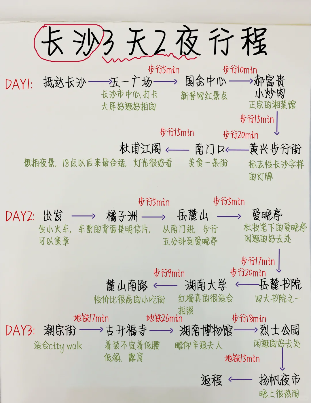 📍长沙三天两夜｜本地人手写旅游攻略