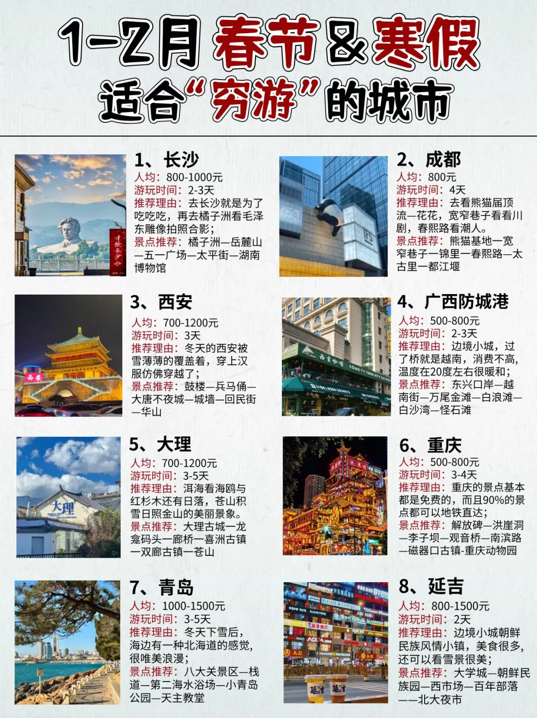 1-2🈷️适合穷游的城市！寒假安排起来～