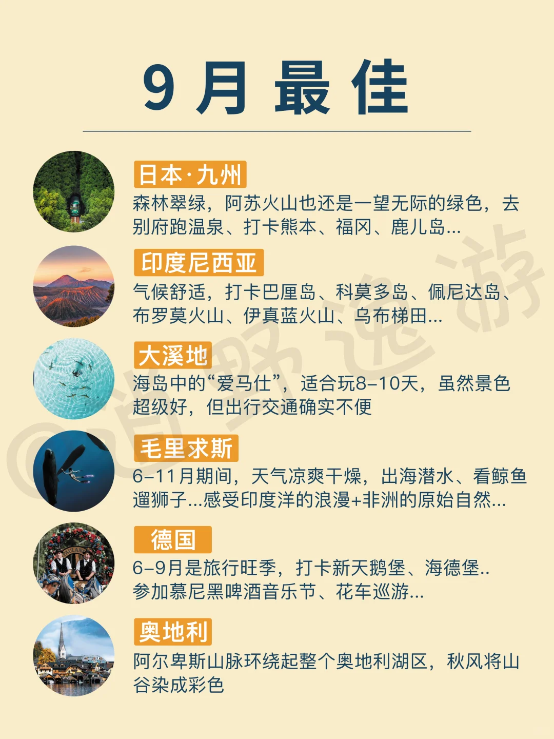 2025全球旅行计划‼️按月解锁最佳旅行地