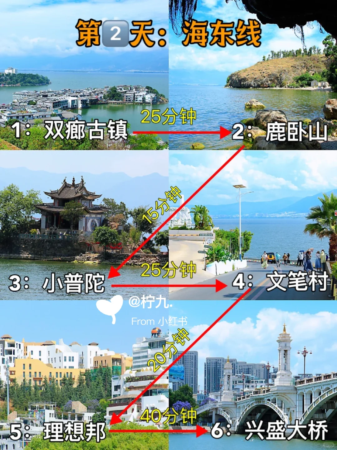 大理旅游史上最全攻略~有这一篇就够了