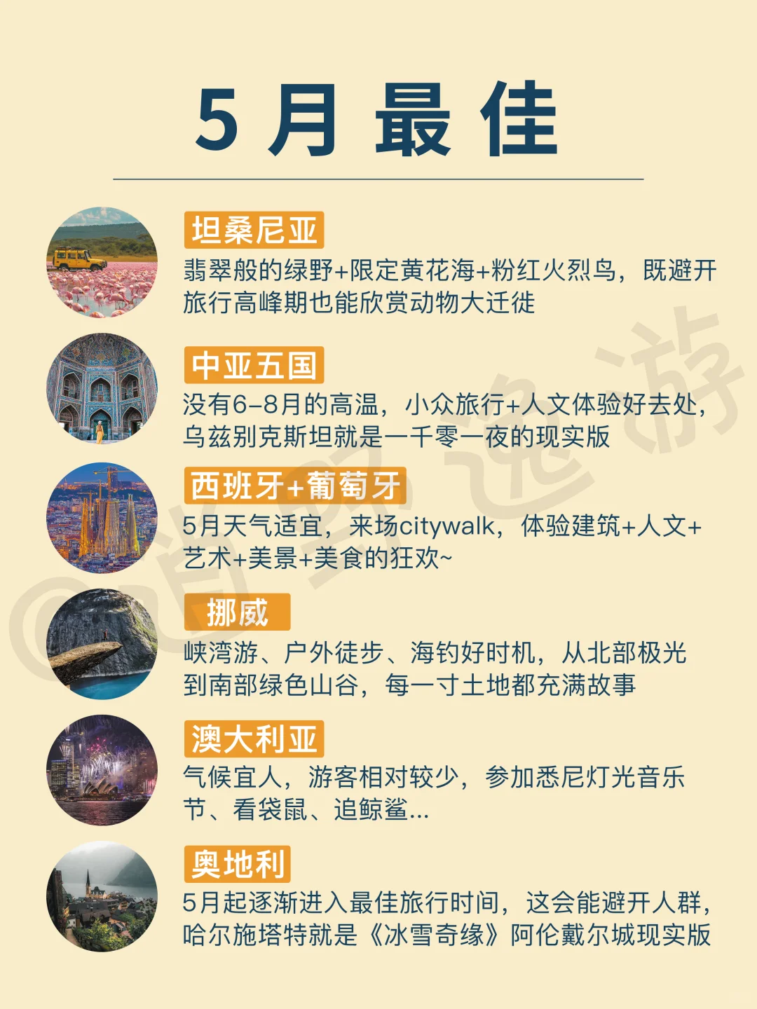 2025全球旅行计划‼️按月解锁最佳旅行地