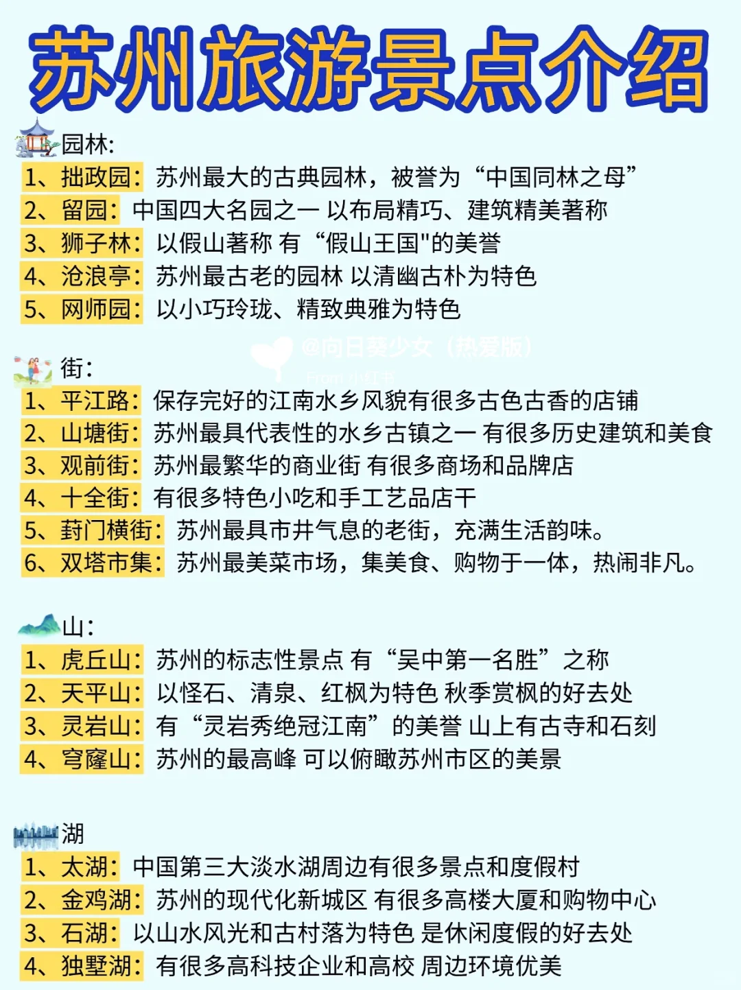 终于把苏州景点地图画好了✅附苏州3日游攻略