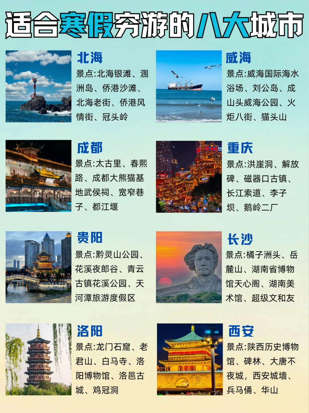 适合寒假“穷游”的八大城市✅千万别错过