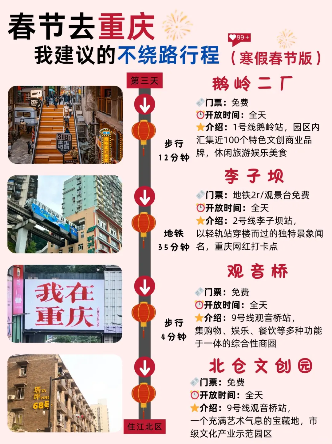 存下吧‼️这才是春节去重庆的正确游玩攻略