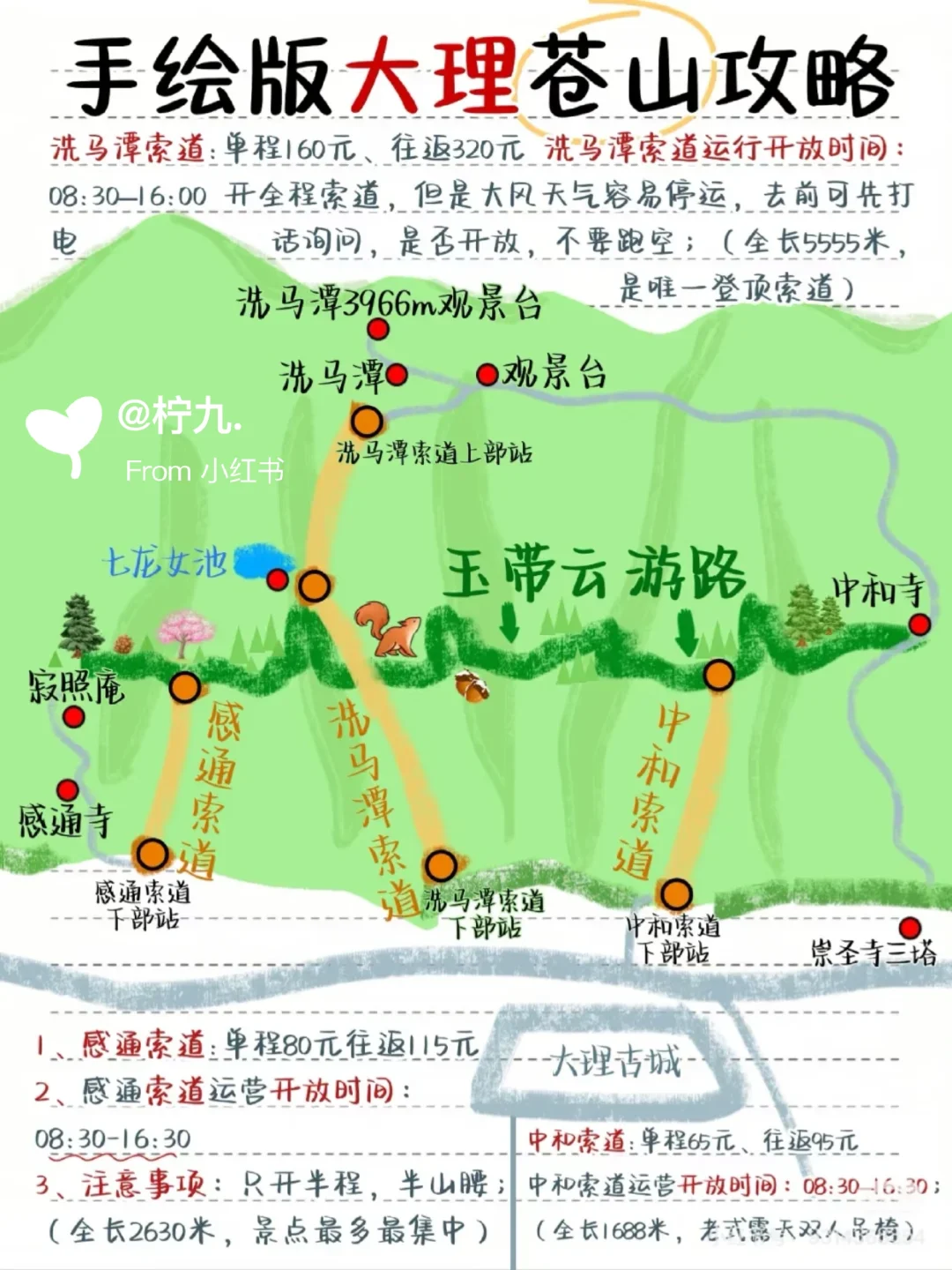 大理旅游史上最全攻略~有这一篇就够了