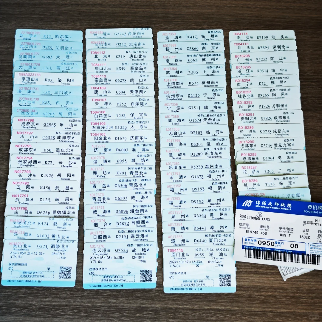 环游中国的精致穷游（总结版）时长费用曝光