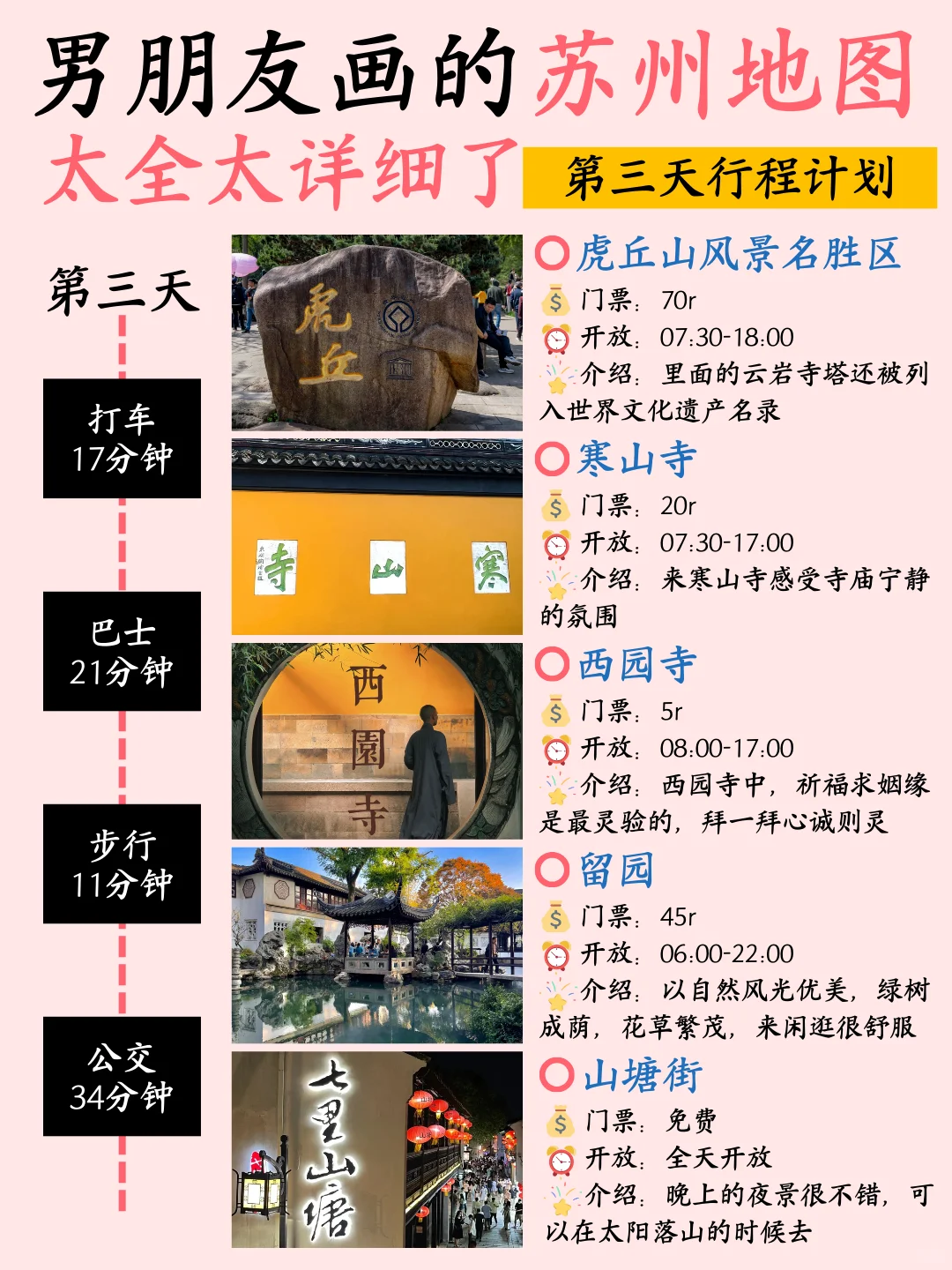 男朋友手绘苏州⛳三日游旅行攻略😜含地图