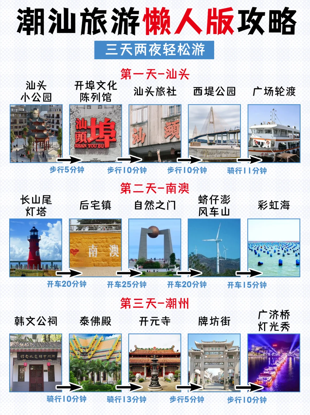 汕头+南澳+潮州！潮汕旅游路线安排