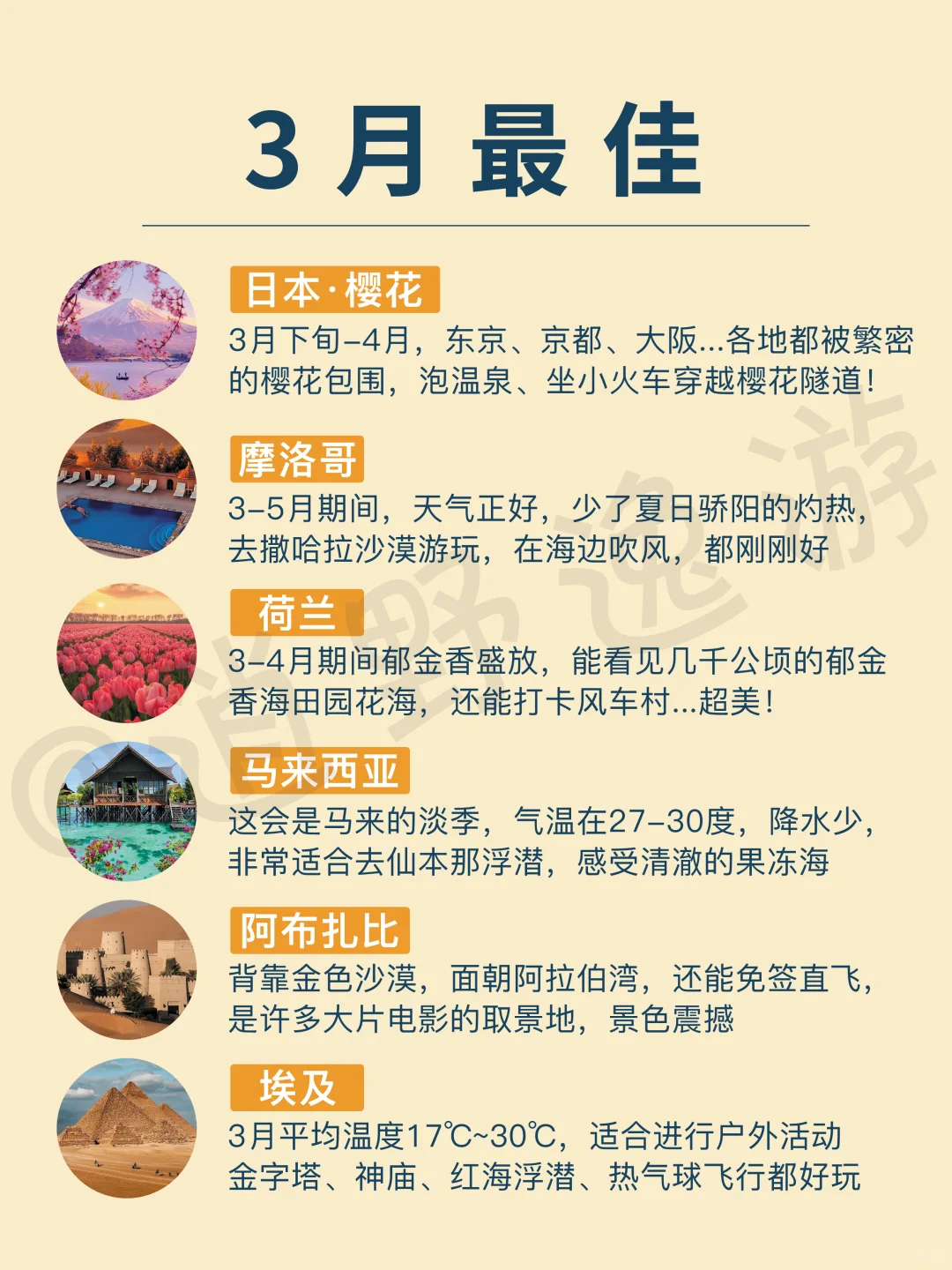 2025全球旅行计划‼️按月解锁最佳旅行地