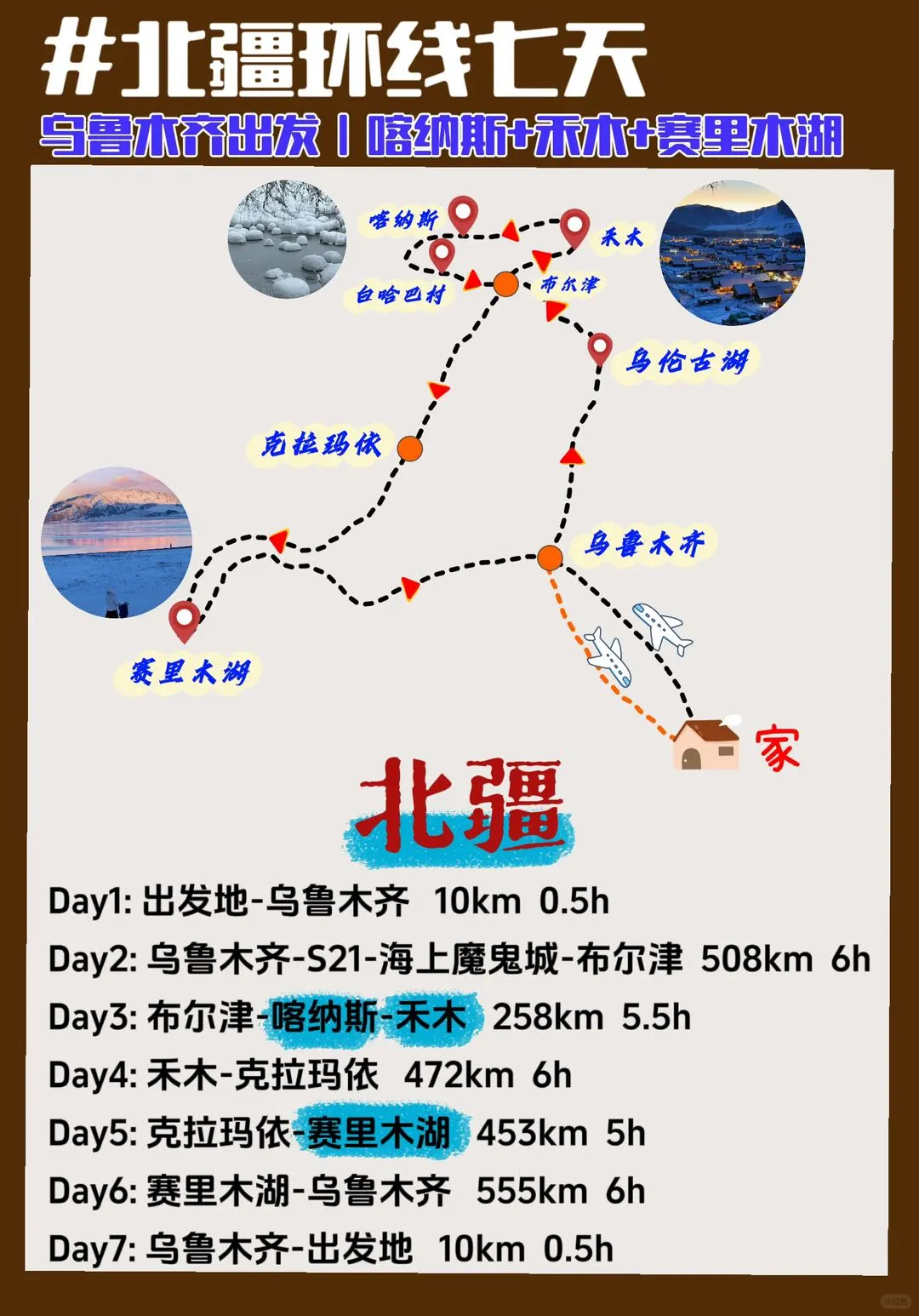 🔥【一图解锁北疆】冬日7天6夜路线攻略🚀