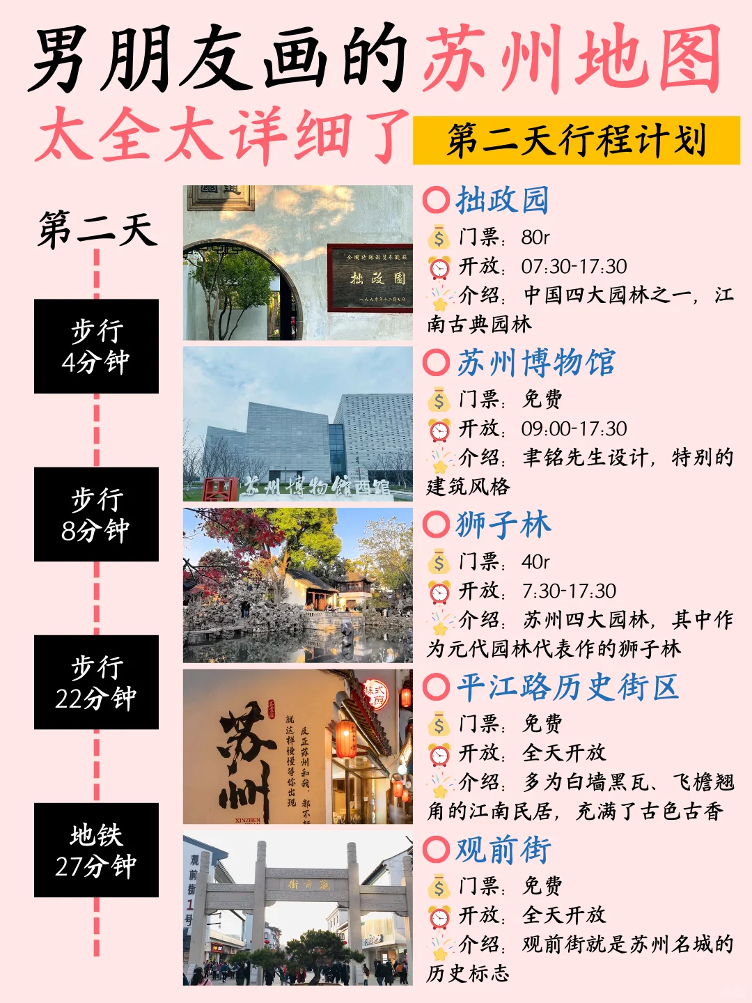 男朋友手绘苏州⛳三日游旅行攻略😜含地图