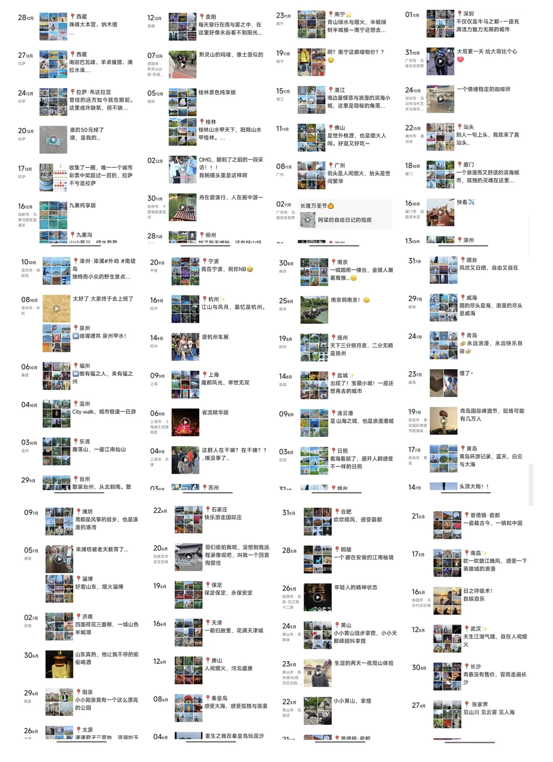 环游中国的精致穷游（总结版）时长费用曝光